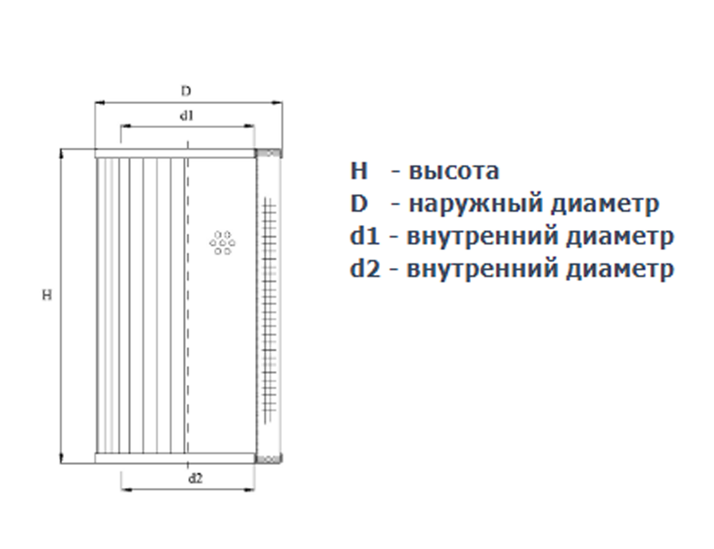 Фильтроэлементы к сливным фильтрам